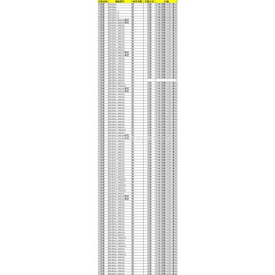 小号口径方管100*150*4.0q345方形管材