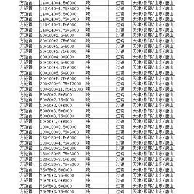 黑退20*40*2.75Q355方形管壁厚偏差-- 苏州闽商道物资有限公司