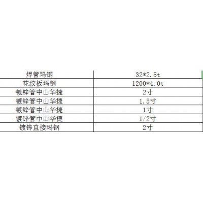 苏州_陆家镇h形钢_钢结构车间-- 苏州闽商道物资有限公司